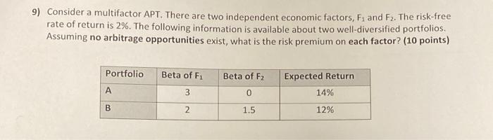  9) Consider a multifactor APT. There are two independent economic factors,