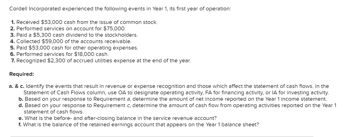 Please Help. Due tonight Complete this question by entering your answers in