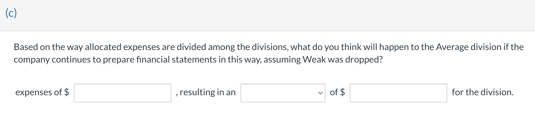 earned money for the company. Following is the most recent financial analysis