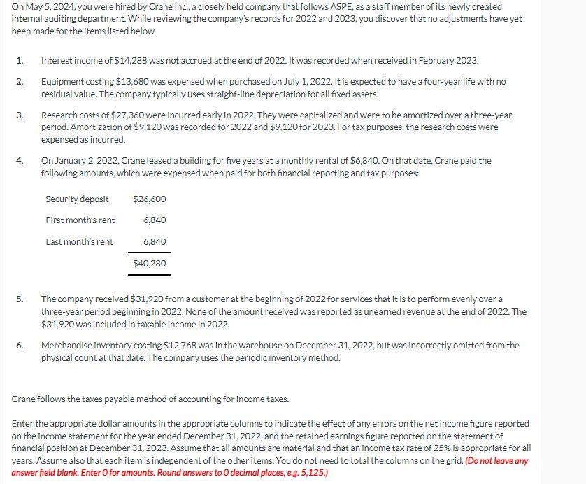 Please read the question carefully before answering, all help is appreciated thank