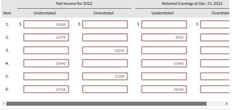 you :) On May 5, 2024, you were hired by Crane Inc.,