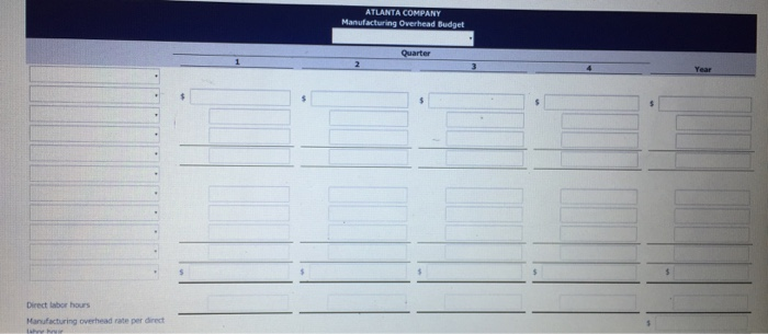 budget for 2020. Relevant data consist of the following Units to be