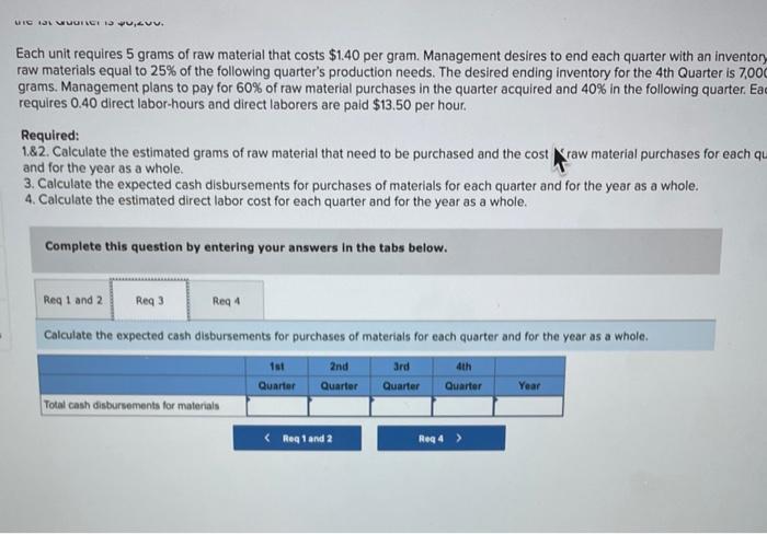 to be produced by quarter for the upcoming fiscal year: In addition,