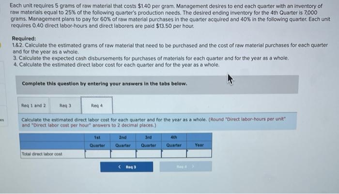 27,500 grams of raw materials inventory is on hand at the start