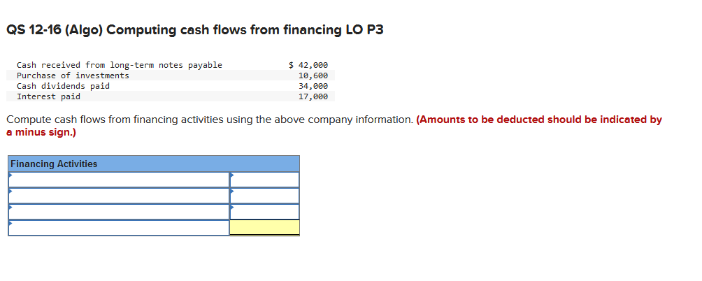  QS 12-16 (Algo) Computing cash flows from financing LO P3 Compute