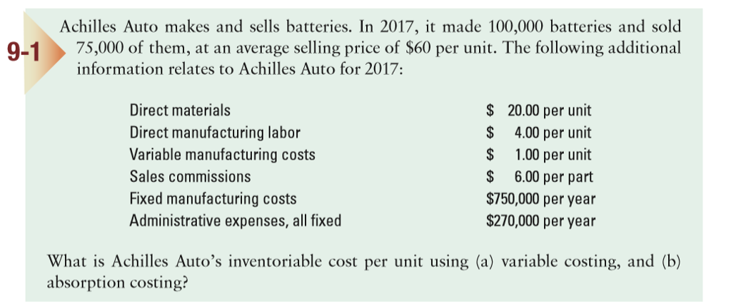  My question relates to Part A. I know the answer is