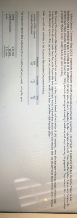  John's Custom Computer Shop (JCCS) assembles computers for both individual and