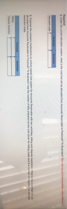 corporate customers. The company is organized into two divisions: Personal and Business.