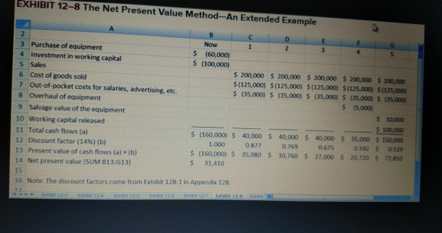 worksheet is to be used to create your own worksheet version of