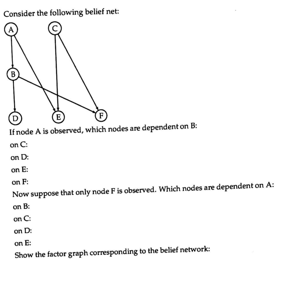  Consider the following belief net: O E If node A is