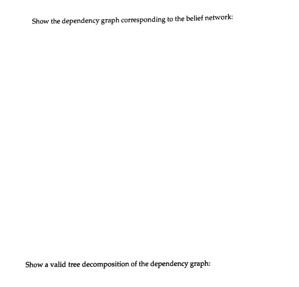 observed, which nodes are dependent on B: on C: on D on