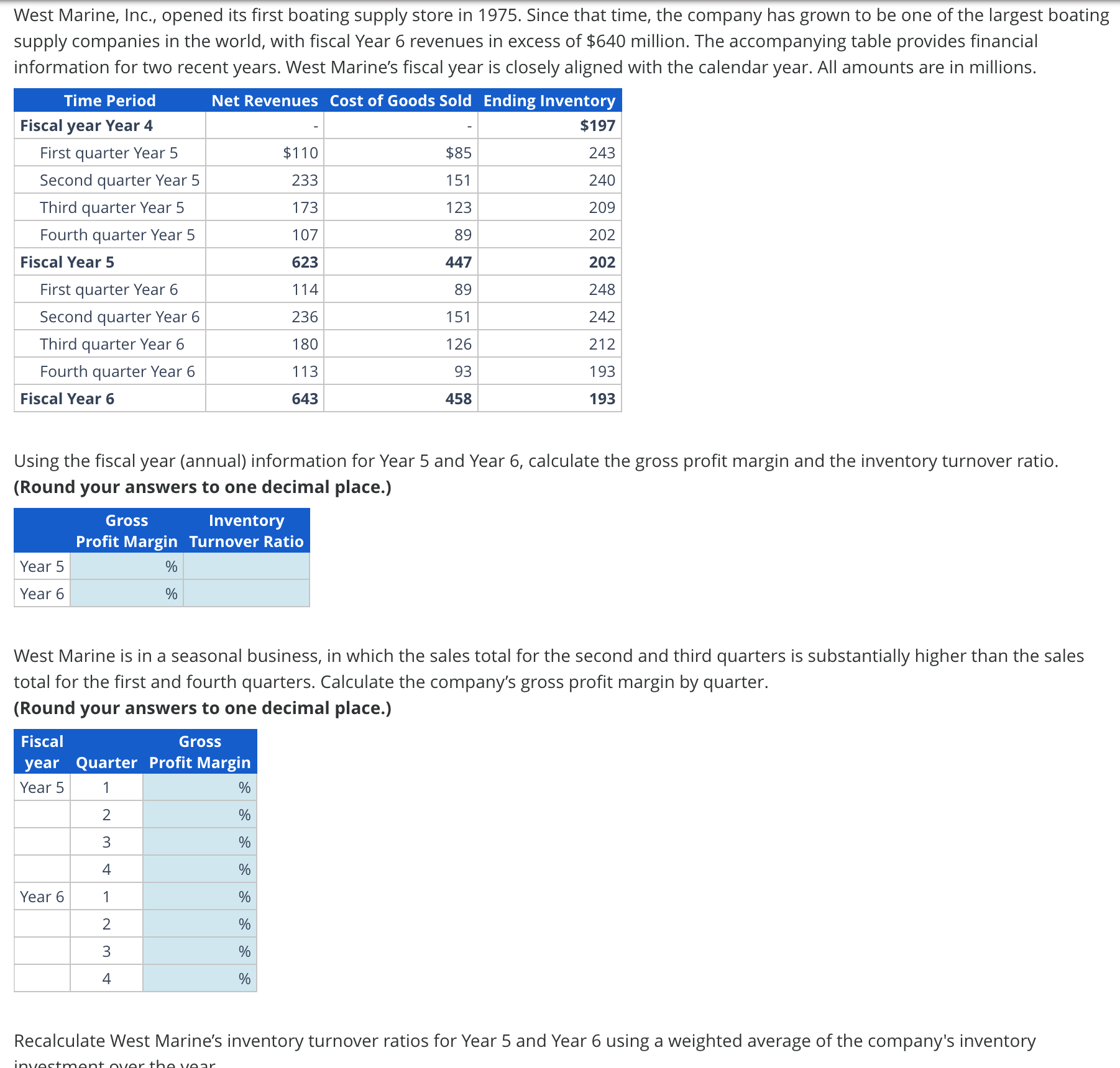  West Marine, Inc., opened its first boating supply store in 1975.