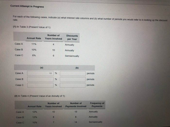  please give work notes and explain Current Attempt in Progress For
