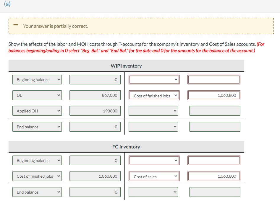 OF FINISHED JOBS, COST OF SALES, DEPRECIATION, DL, DM USED, END BALANCE,