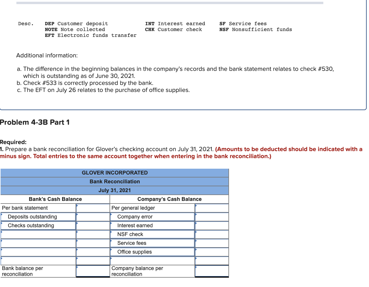adjustments (L04-5) (The following information applies to the questions displayed below.) The