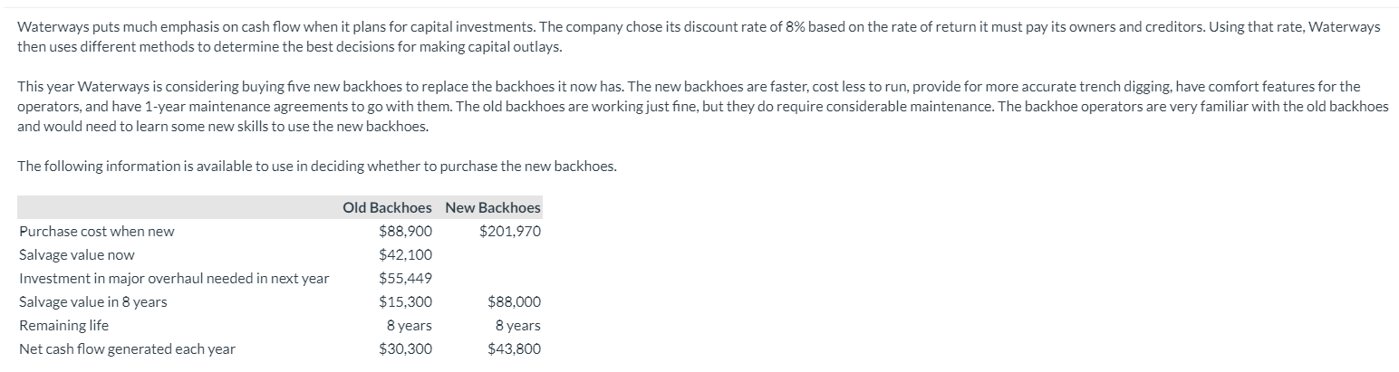 Waterways puts much emphasis on cash flow when it plans for
