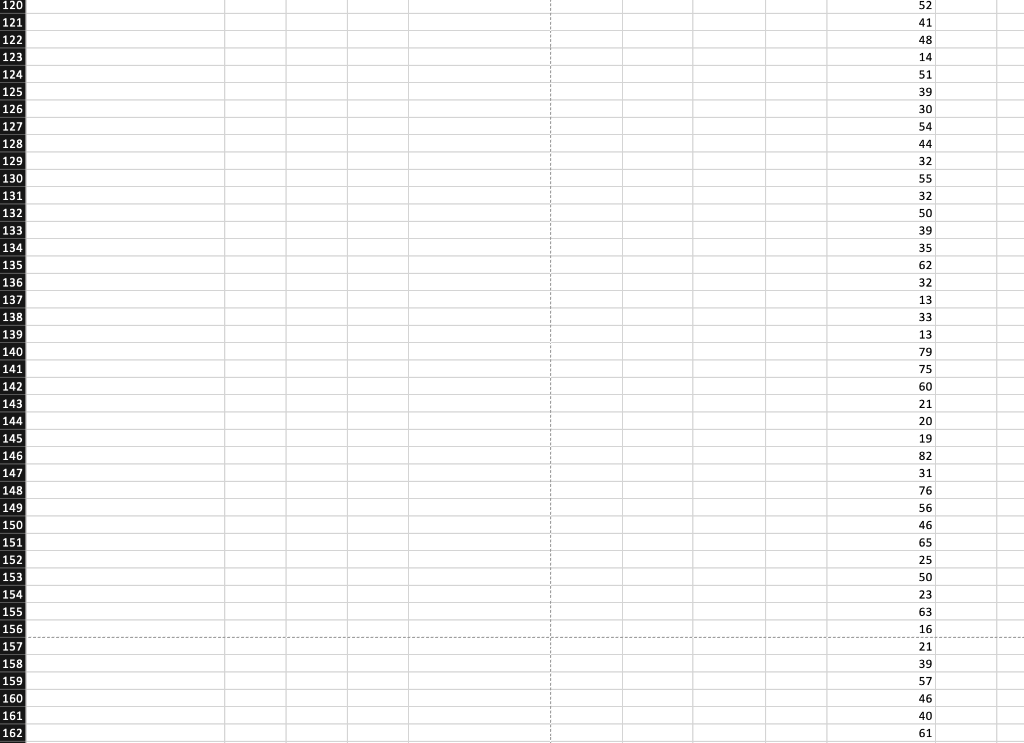 D. If for some reason your Excel worksheet would not recalculate your