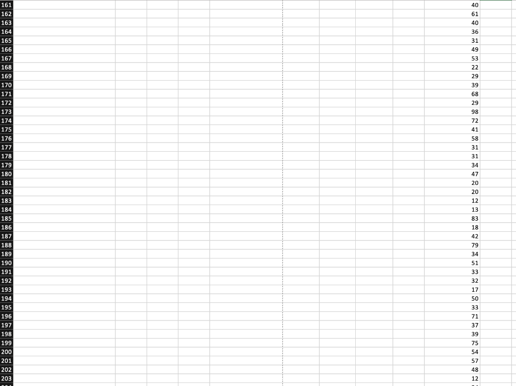 formulas automatically as you change the numbers for your demand (unless you