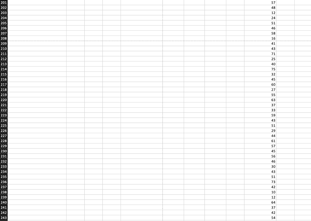 manually force it to do so), you need to turn on the