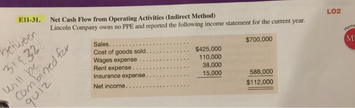  L02 Net Cash Flow from Operating Activities (Indirect Method) Lincoln Company