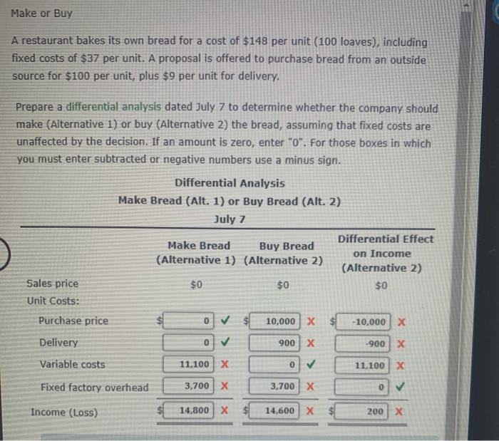  Make or Buy A restaurant bakes its own bread for a