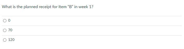 The lead time is 1 week. The current on-hand inventory, also called