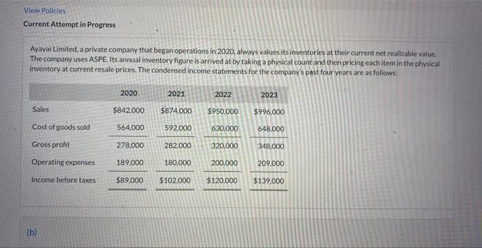  View Policies Current Attempt in Progress Ayayai Limited, a private company