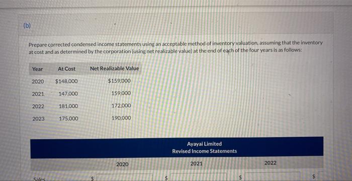 that began operations in 2020, always values its inventories at their current