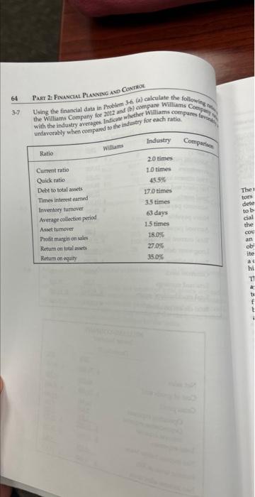a for each of these five comparis (b) Feramine the rathe of