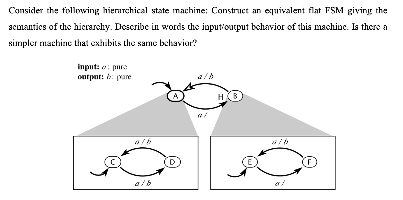  Consider the following hierarchical state machine: Construct an equivalent flat FSM