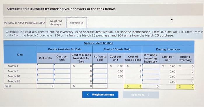 tabs below. Compute the cost assigned to ending inventory using FIFO. Complete
