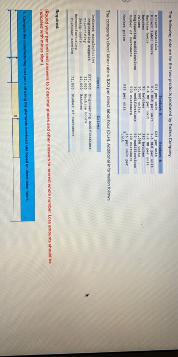  PLEASE ANSWER ASAP. THANK YOU :))!! The following data are for