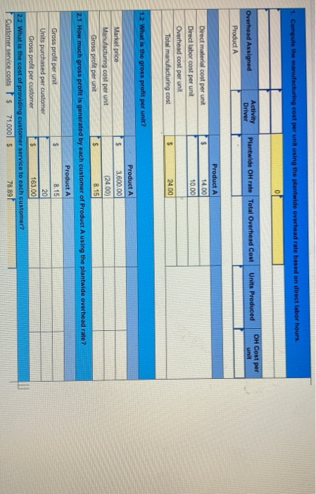 the two products produced by Tadros Company. 01 Tect Laar hours 1.6