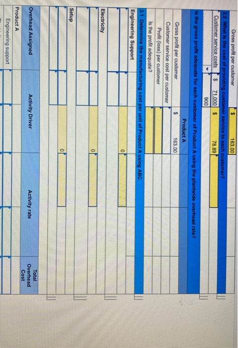 DEK per unit 1.2 MH per unit 190 batches 2.000 units SO