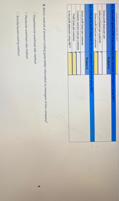modifications Market price $36 per unit The company's direct labor rate is
