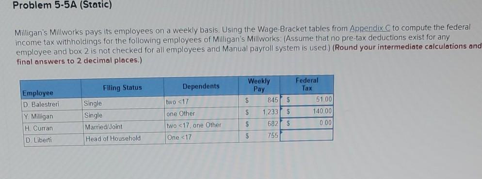  using 2020 tax bracket Problem 5-5A (Static) Milligan's Millworks pays its
