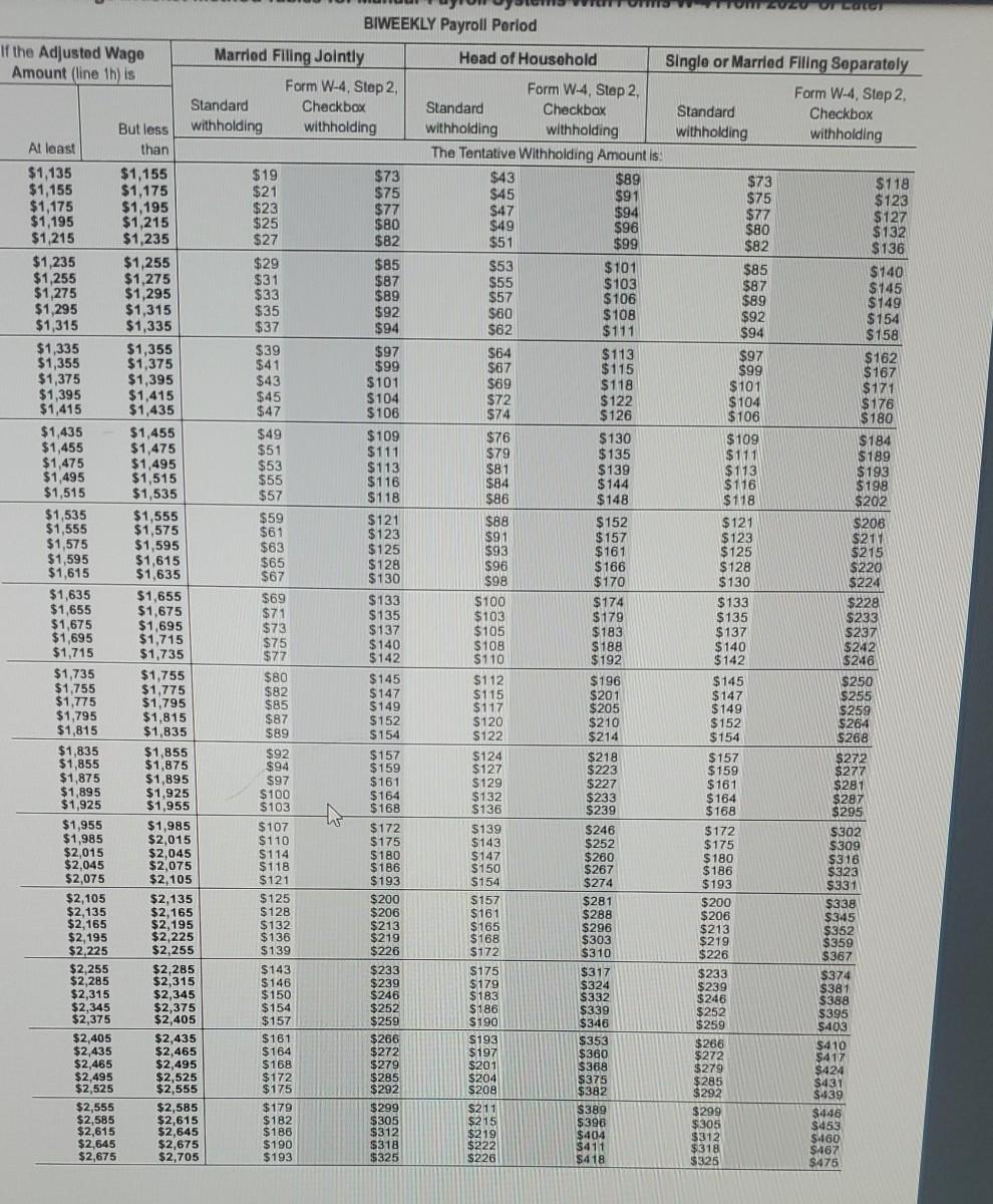 is used.) (Round your intermediate calculations and final answers to 2 decimal