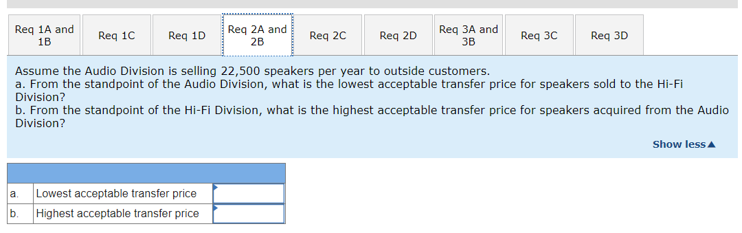 price per unit on the intermediate market Variable costs per unit Fixed