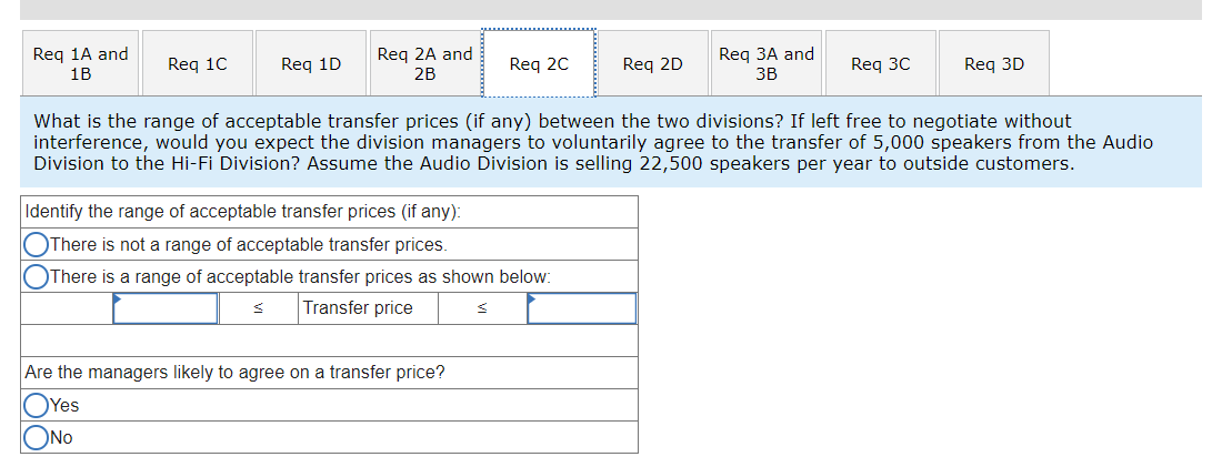 costs per unit (based on capacity) Capacity in units $ $ $