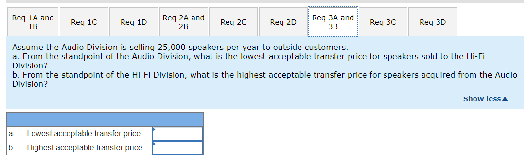 84 66 8 25,000 Sako Company has a Hi-Fi Division that could