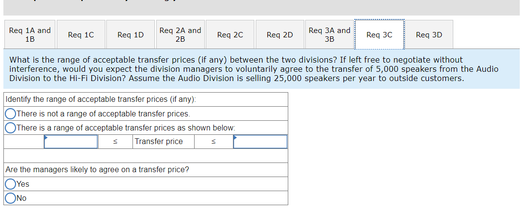 use this speaker in one of its products. The Hi-Fi Division will