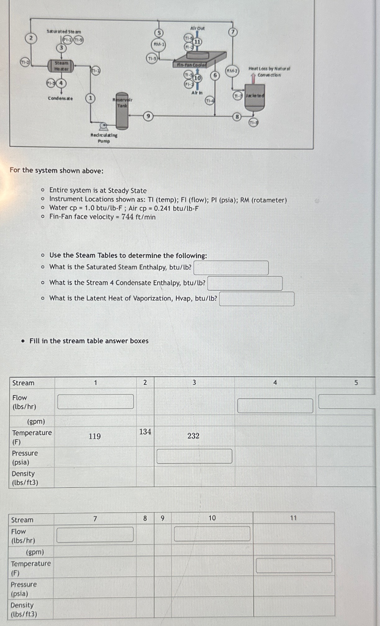  For the system shown above: Entire system is at Steady State