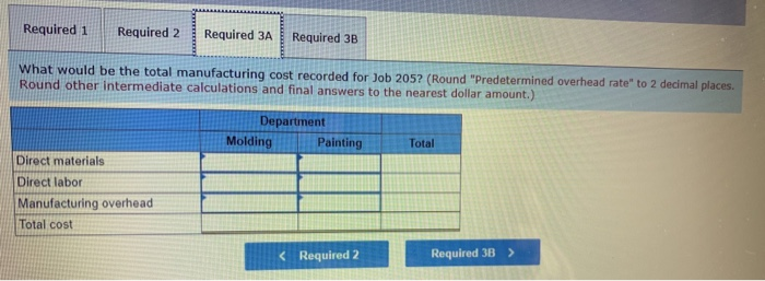 in which departmental predetermined overhead rates are used to apply manufacturing overhead