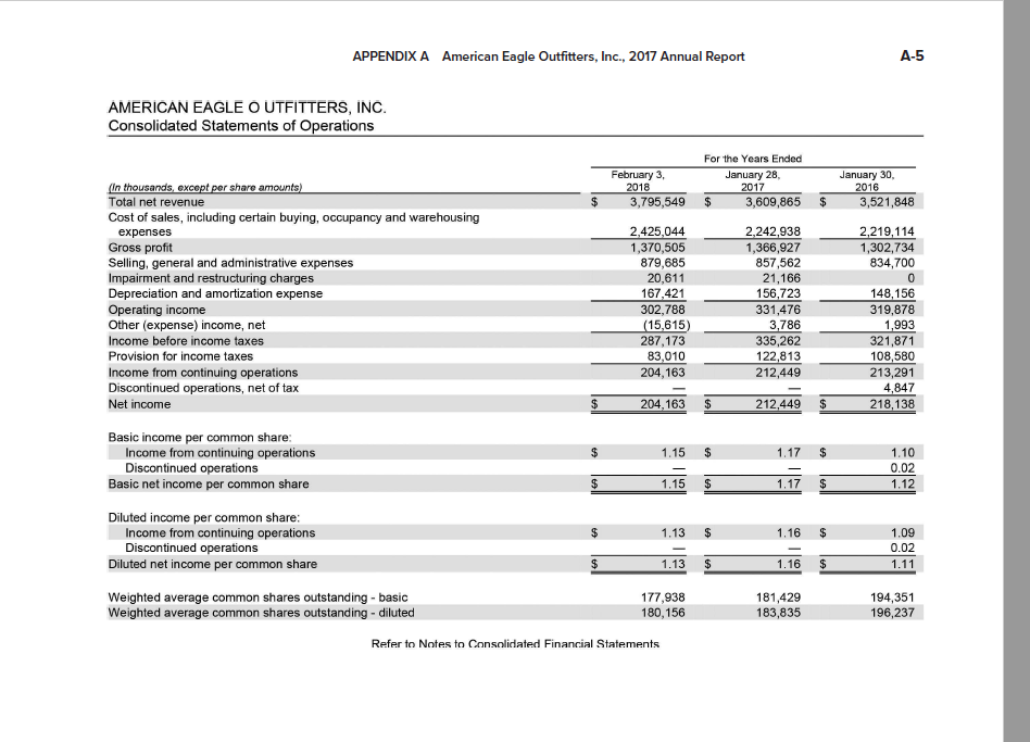 the end of the book. Required: 1. Calculate the following risk ratios