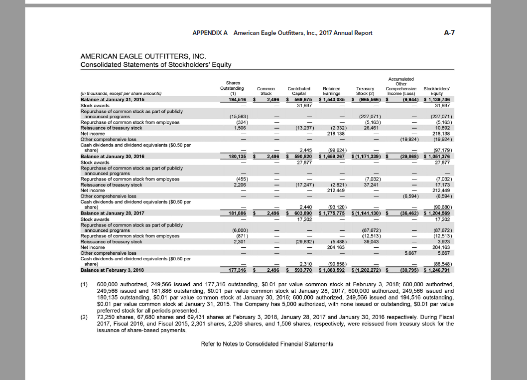 Average collection period. c. Inventory turnover ratio. d. Average days in inventory.