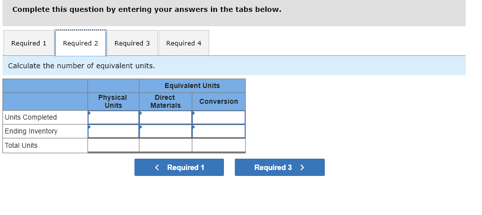 has the following information available for the month of April: Work in
