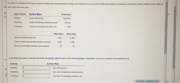  in order to compare wooCorp's current metod with active-based costing, you