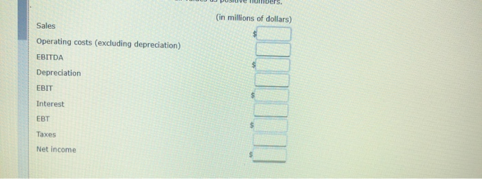 the following income statement (in millions of dollars): Sales $4,130.00 Operating costs
