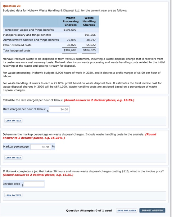  Question 23 Budgeted data for Mohawk Waste Handling & Disposal Ltd.