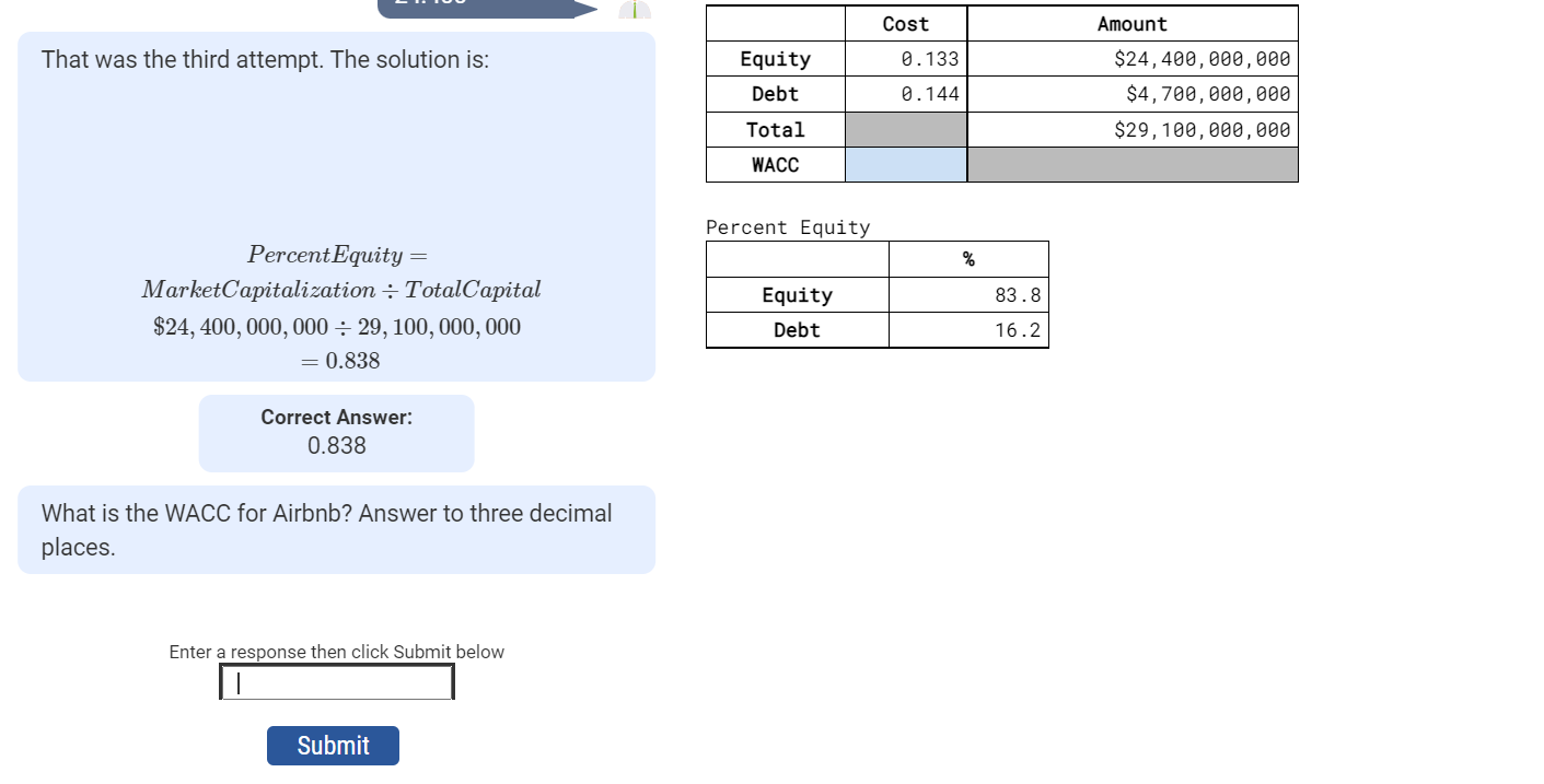  That was the third attempt. The solution is: Percent Equity PercentEquity